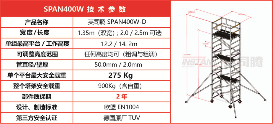 SPAN400W-D技 术 参 数20.jpg